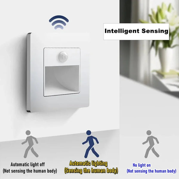 GlowGuard Motion Sensor Light